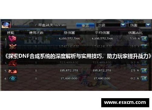 《探索DNF合成系统的深度解析与实用技巧，助力玩家提升战力》
