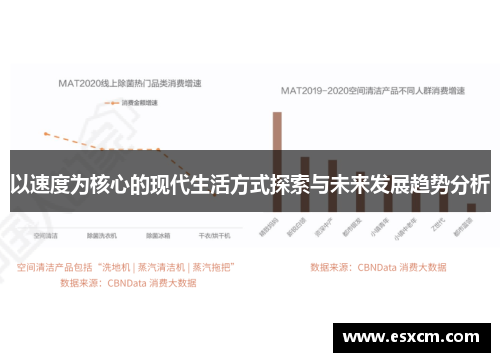 以速度为核心的现代生活方式探索与未来发展趋势分析